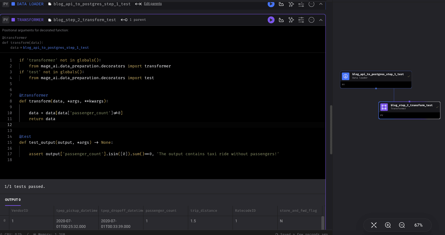 trans-code