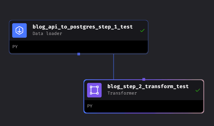 trans-connect